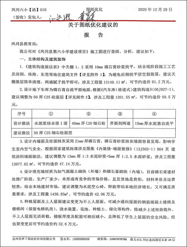 優(yōu)化設(shè)計，節(jié)約投資379萬
